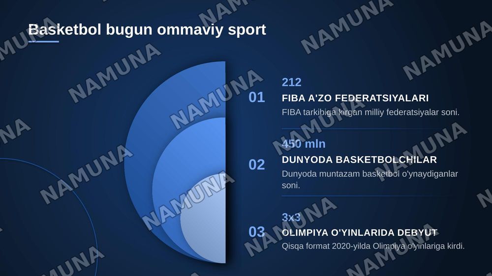 Basketbol va uning ummumiy qoidalari — zamonaviy taqdimot, 4-slayd