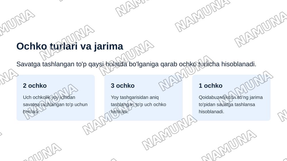 Basketbol va uning ummumiy qoidalari — zamonaviy taqdimot, 8-slayd