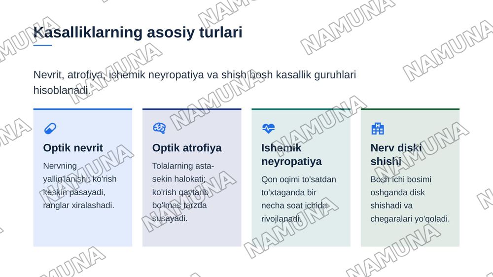 Ko’ruv nervi kasalliklari — zamonaviy taqdimot, 6-slayd