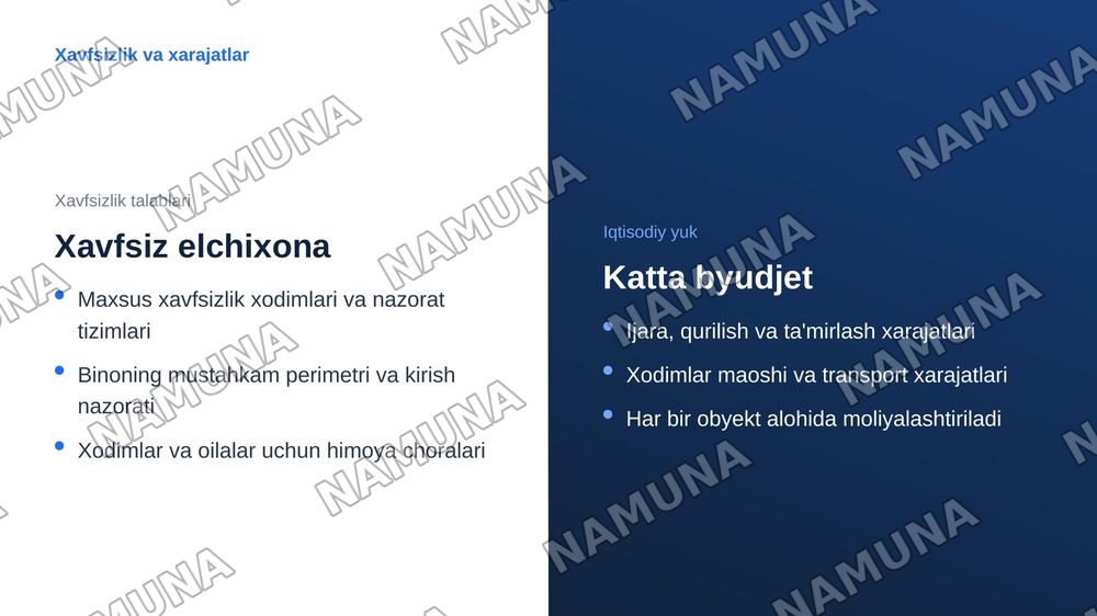 AQSHni chet mamlakatlardagi elchixonalari — zamonaviy taqdimot, 8-slayd