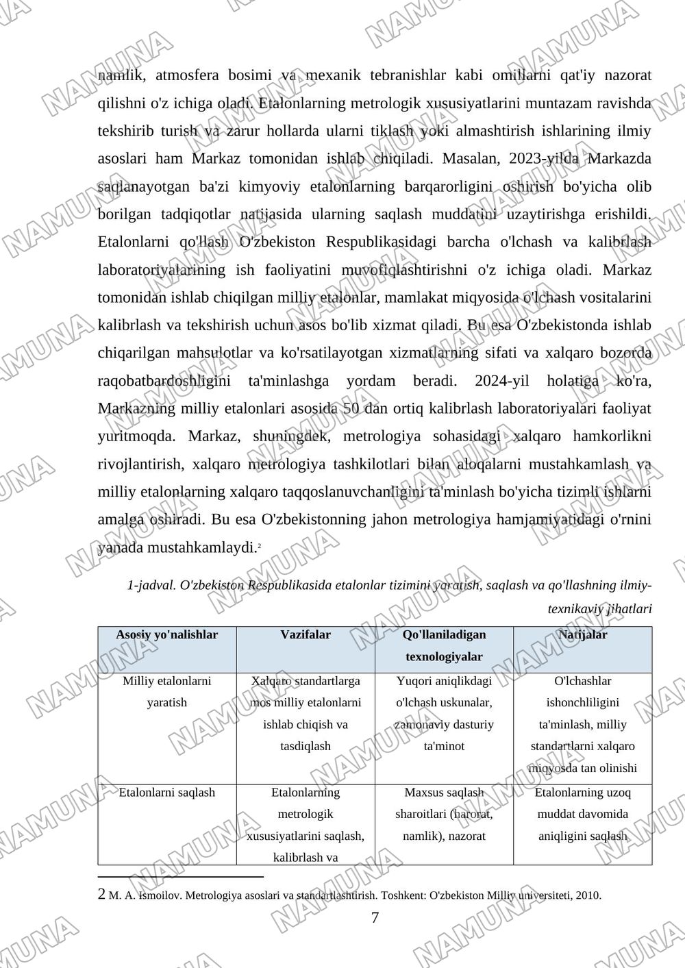 Davlat etalonlari markazi va uning vazifalari. — mustaqil ish, 7-varaq