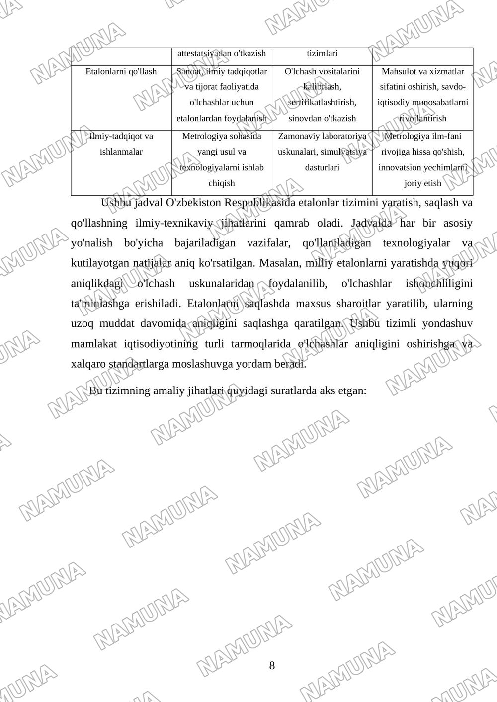 Davlat etalonlari markazi va uning vazifalari. — mustaqil ish, 8-varaq