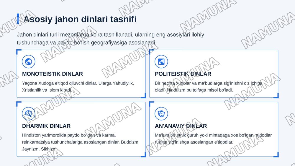 Jahon dinlari — zamonaviy taqdimot, 5-slayd