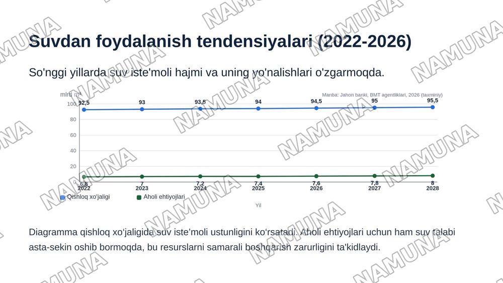 Oʻrta Osiyoning mustaqil daryo havzalari — zamonaviy taqdimot, 6-slayd
