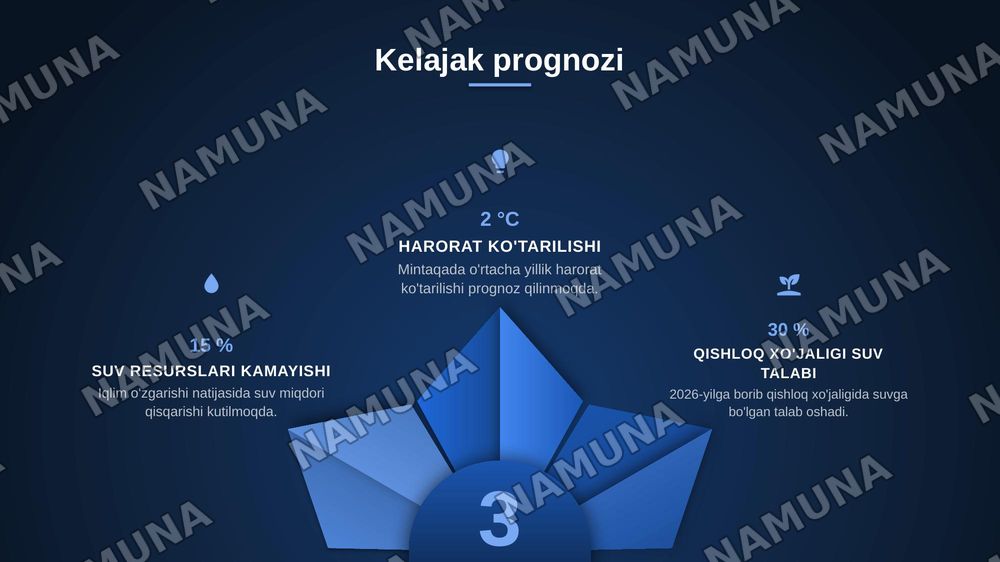 Oʻrta Osiyoning mustaqil daryo havzalari — zamonaviy taqdimot, 8-slayd