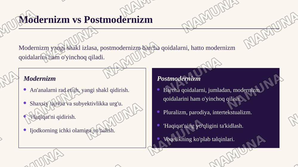 U Hamdamning jahon adabiyoti modernizm va postmodernizm kitobini oʻqib va shu asosida taqdimot tayyorlash — zamonaviy taqdimot, 6-slayd