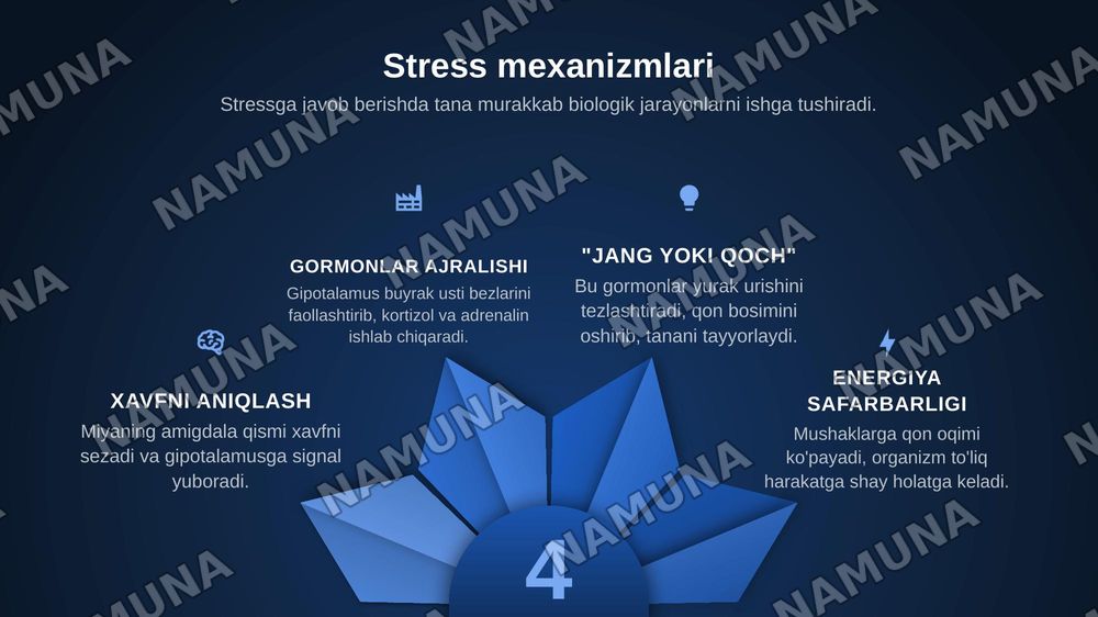 His-tuyg'ular va inson salomatligi. Stress va 
1 
uning inson hayotiga ta'siri. — zamonaviy taqdimot, 8-slayd