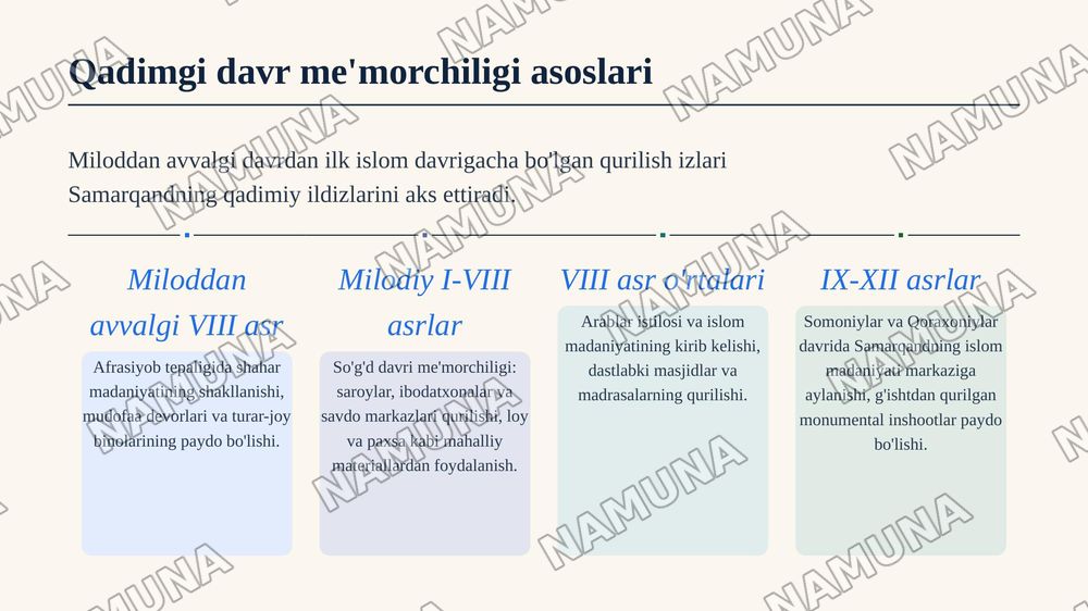 Samarqand arxitekturasi va qurilish tarixi — zamonaviy taqdimot, 4-slayd