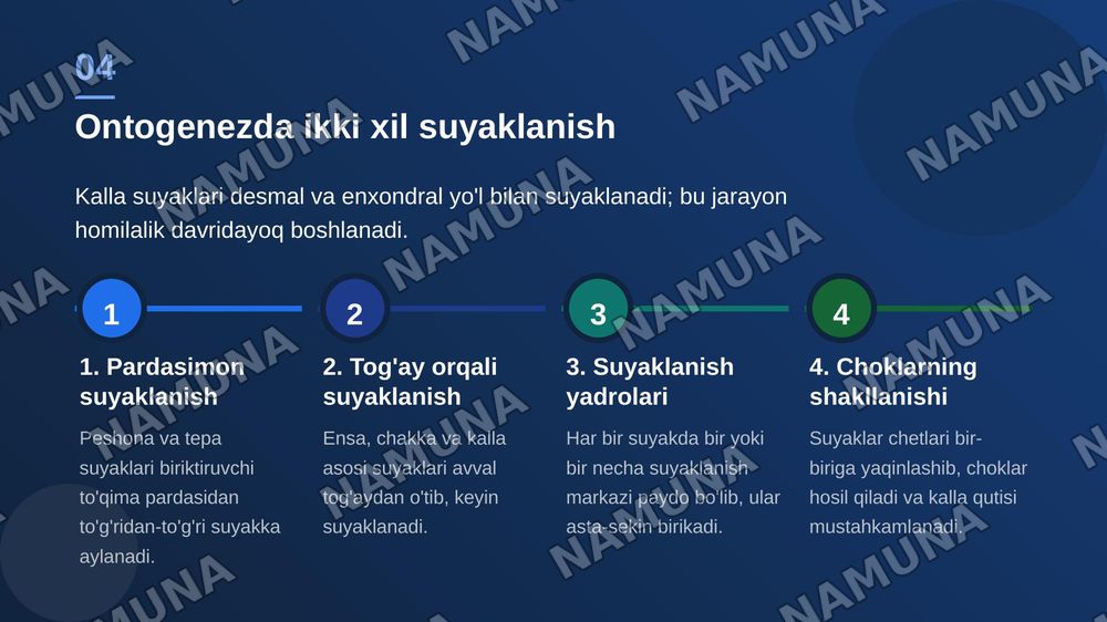 Kalla suyaklarining taraqqiyoti va tuzilishi.Kallaning miya qismi va yuz qismidagisuyaklarning tuzilishi. — zamonaviy taqdimot, 5-slayd