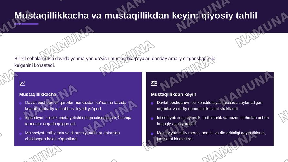 Oʻzbekistonda mustaqillik gʻoyalarning tarixiy ahamiyati — zamonaviy taqdimot, 6-slayd