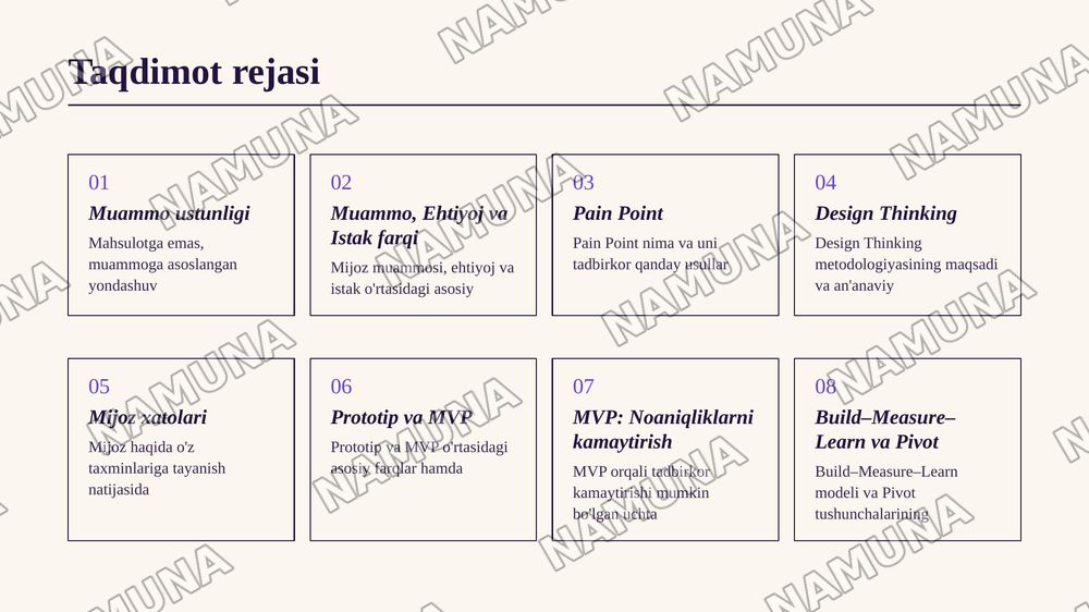 1.Nima sababdan biznes g‘oyani mahsulotdan emas, mijoz muammosidan boshlash maqsadga muvofiq? Misol bilan tushuntiring. 
2.Mijoz muammosi, ehtiyoj va istak tushunchalari o‘rtasidagi farq nimada? 
3.Pain Point (“og‘riqli nuqta”) nima? Uni tadbirkor qanday usullar yordamida aniqlashi mumkin? 
4.Design — zamonaviy taqdimot, 2-slayd