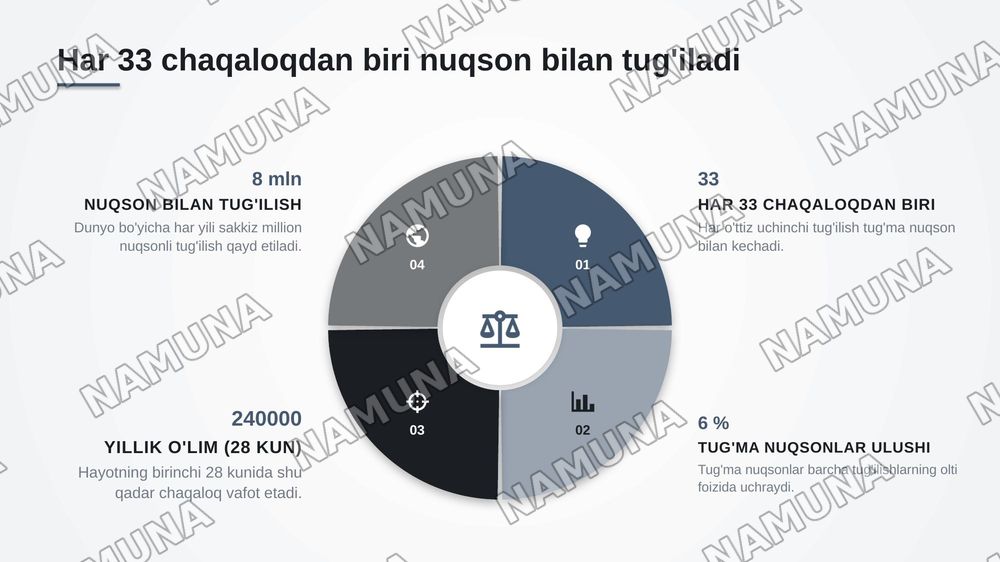 Embrional rivojlanishning umumiy qonuniyatlari. Teratogen omillar — zamonaviy taqdimot, 3-slayd