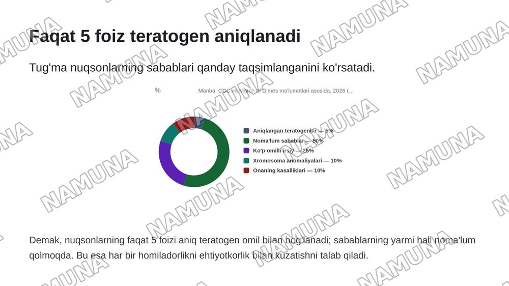 Embrional rivojlanishning umumiy qonuniyatlari. Teratogen omillar — zamonaviy taqdimot, 8-slayd