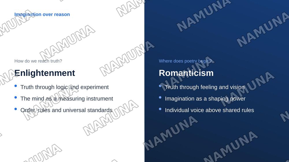 Romanticism in English Literature: poetry — zamonaviy taqdimot, 7-slayd