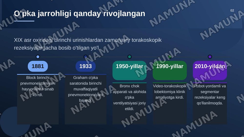 Pnevmonektomiya o’pkadagi radikal operatsiyalar lobektomiya — zamonaviy taqdimot, 3-slayd