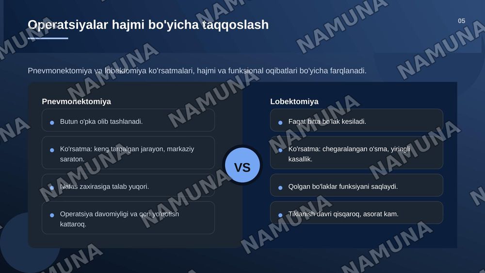 Pnevmonektomiya o’pkadagi radikal operatsiyalar lobektomiya — zamonaviy taqdimot, 6-slayd
