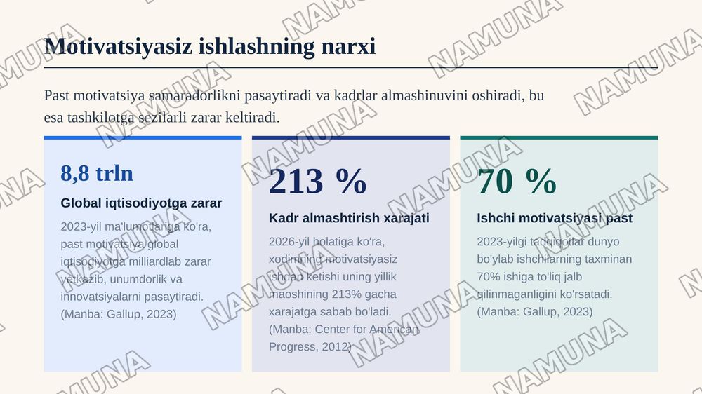 Zamonaviy tashkilotlarda mehnat motivatsiyasini oshirish yo‘llari va samaradorlikka ta’siri — zamonaviy taqdimot, 4-slayd