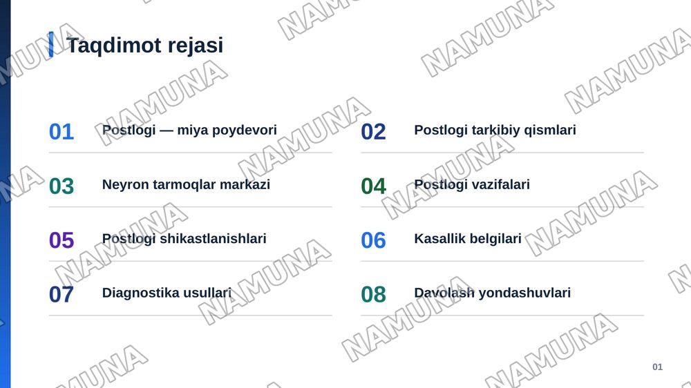 Bosh miya postlogi — zamonaviy taqdimot, 2-slayd