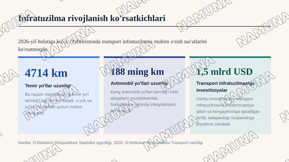 Transport korxonalari va ularning infratuzilmasi — zamonaviy taqdimot, 5-slayd