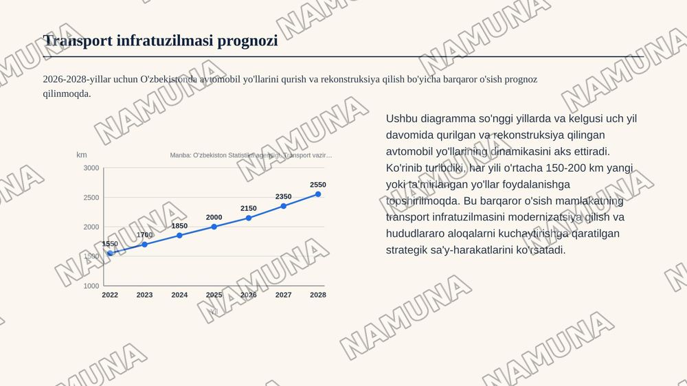 Transport korxonalari va ularning infratuzilmasi — zamonaviy taqdimot, 8-slayd