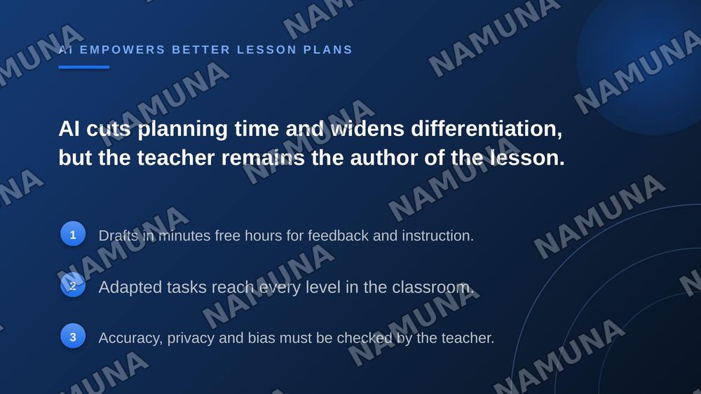 Creating Lesson Plans with Al — zamonaviy taqdimot, 7-slayd