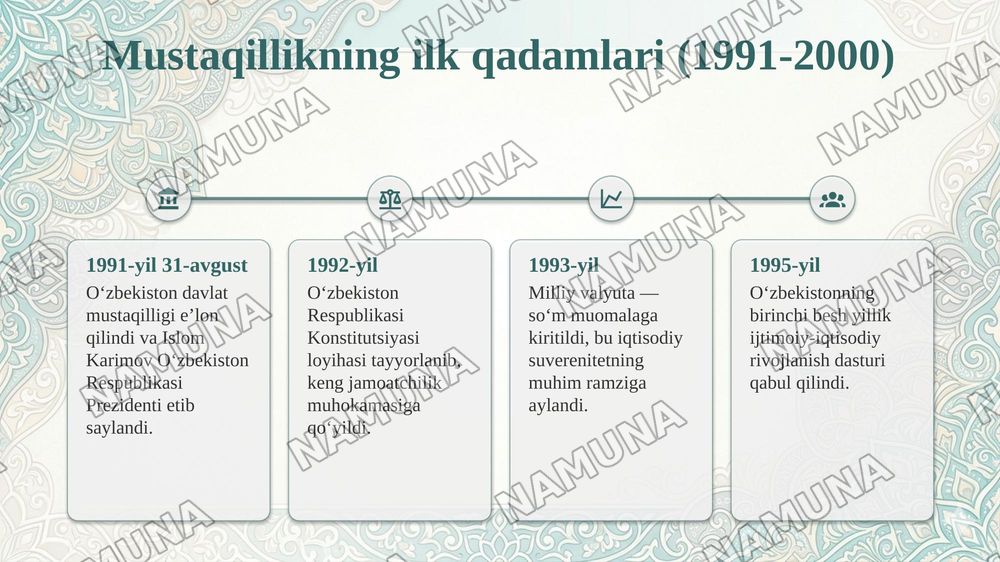 Birinchi prezident Islom Karimovning Oʻzbekiston tarixida tutgan oʻrni — taqdimot, 4-slayd