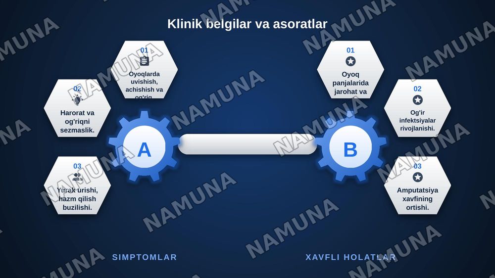 Diabetik neyropatiya — zamonaviy taqdimot, 7-slayd