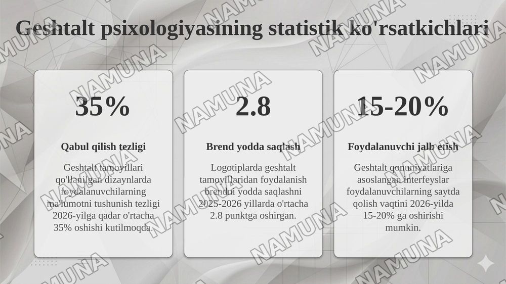 Geshtalt psixologiyasi haqida — taqdimot, 8-slayd
