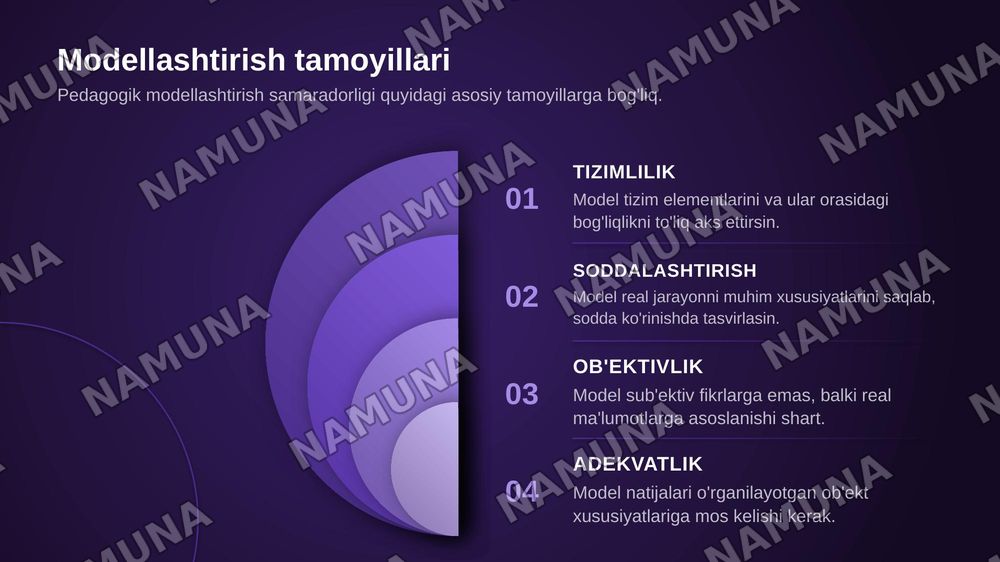 Pedagogik tadqiqotlarni modellashtirishning turlari va darajalari — zamonaviy taqdimot, 8-slayd
