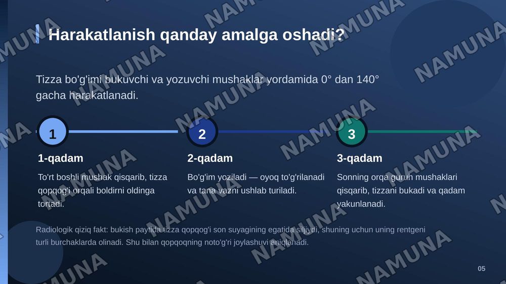 Tizza bo’g’imi — zamonaviy taqdimot, 6-slayd