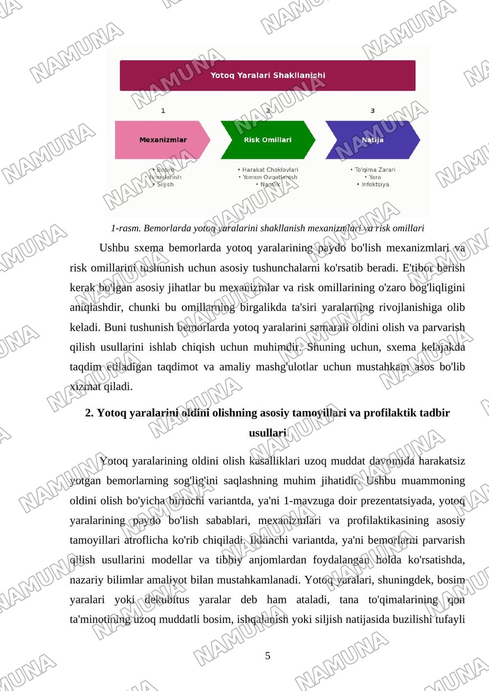Bemorlarda yotoq yaralarini oldini olish. Variantlar 1-mavzuga doir prezintatsiya tayyorlash 2-bemorlarni parvarish qilish usullarini mulyajlarda va tibbiyot anjomlaridan foydalangan holda kõrsatib — mustaqil ish, 5-varaq
