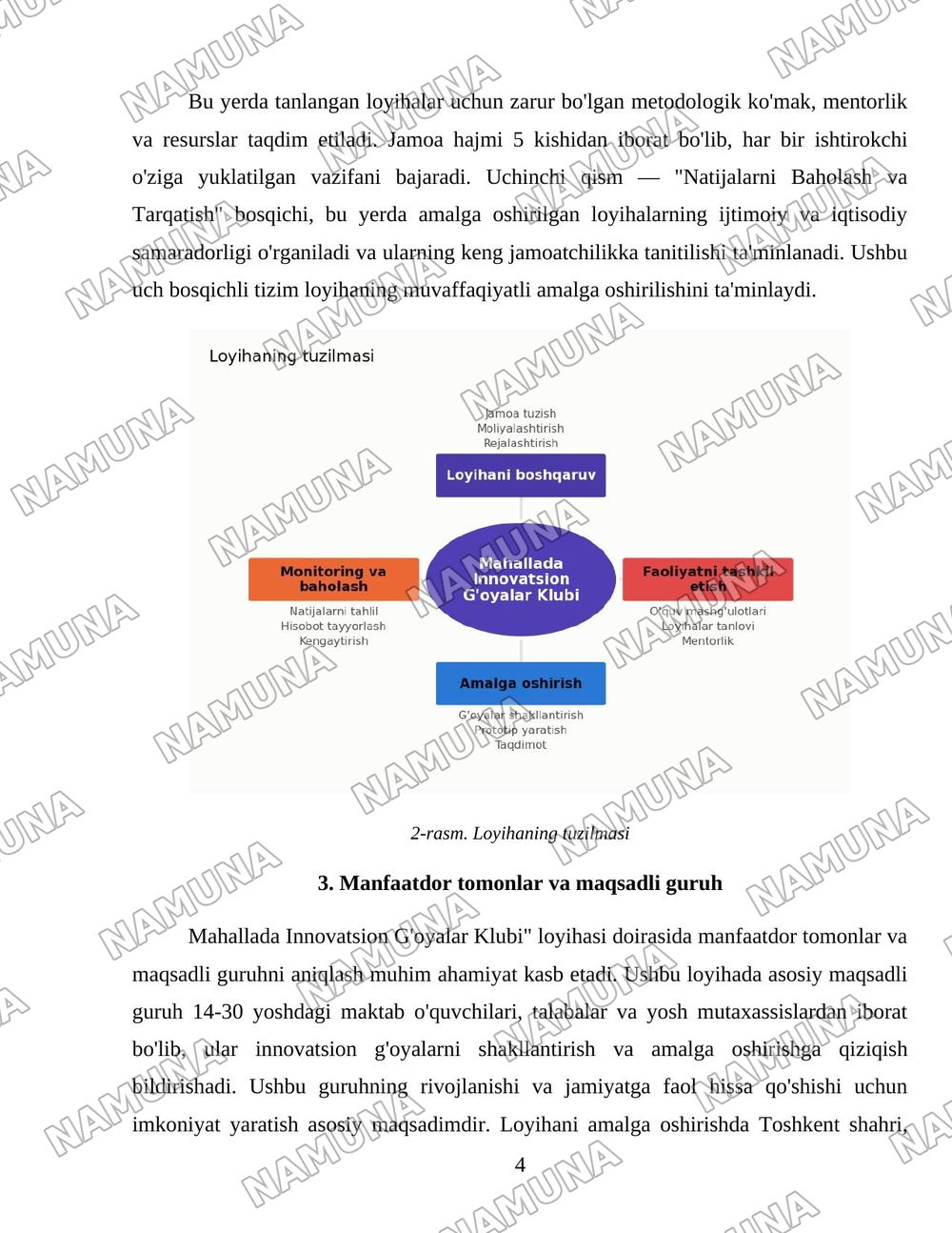 Faol fuqaro özgarişlar taşabbuskori — loyiha ishi, 4-varaq
