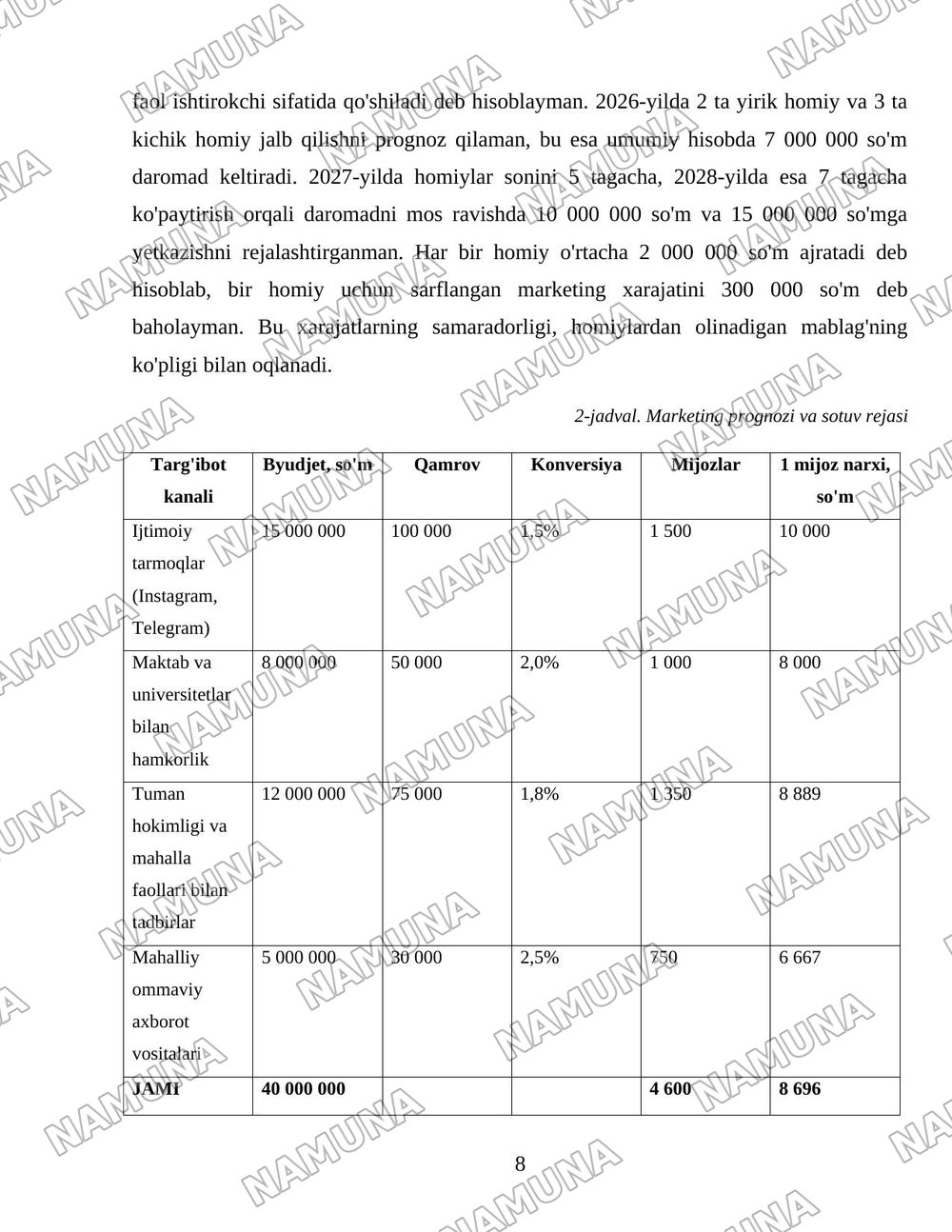 Faol fuqaro özgarişlar taşabbuskori — loyiha ishi, 8-varaq