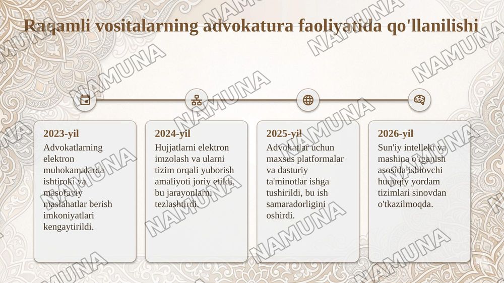 Advokatura faoliyatida raqamli vositalardan foydalanishning huquqy chegaralari — taqdimot, 5-slayd