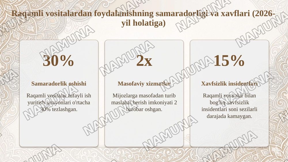 Advokatura faoliyatida raqamli vositalardan foydalanishning huquqy chegaralari — taqdimot, 8-slayd