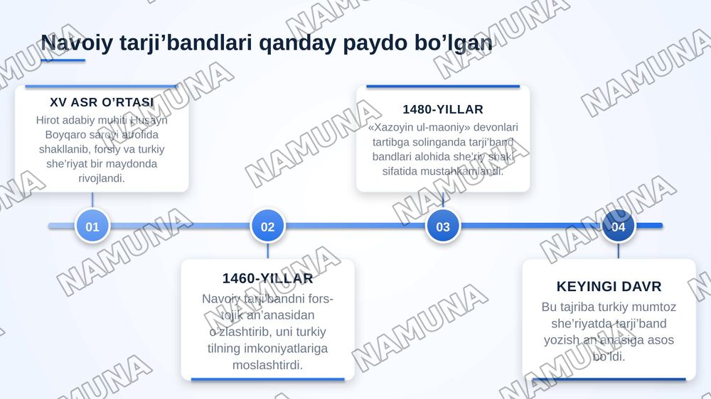 Navoiy tarji’bandlarini sharhlash — zamonaviy taqdimot, 4-slayd