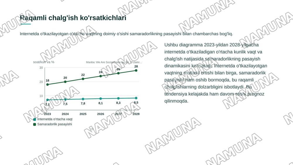Internet tezkor axborot manbaimi yoki chalgʻituvchi muhitmi ? — zamonaviy taqdimot, 6-slayd