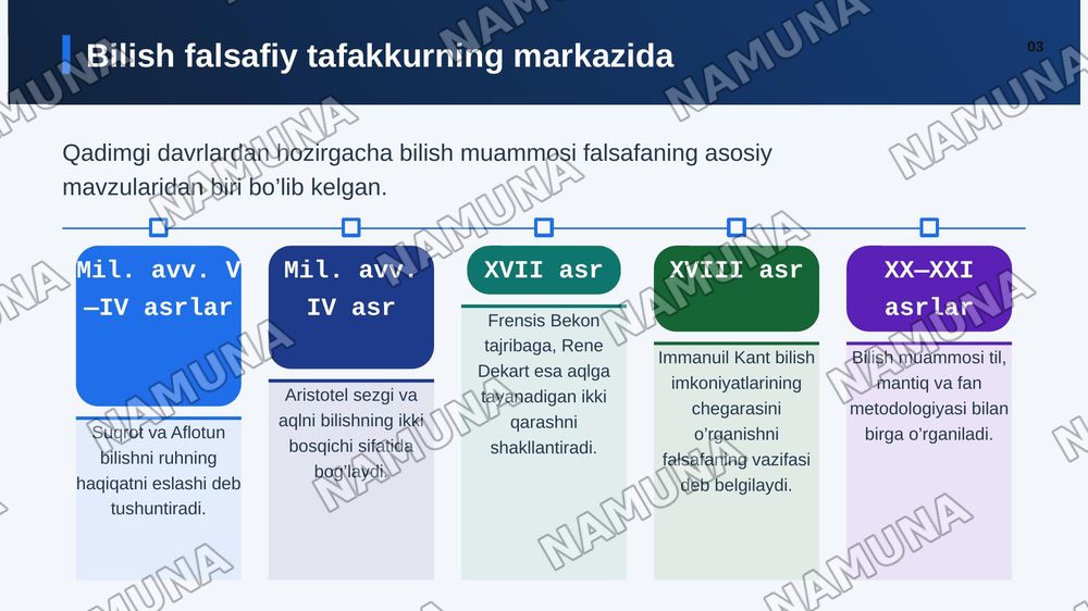 Bilish nazariyasi asosiy muammolari va yònalishlari — zamonaviy taqdimot, 4-slayd