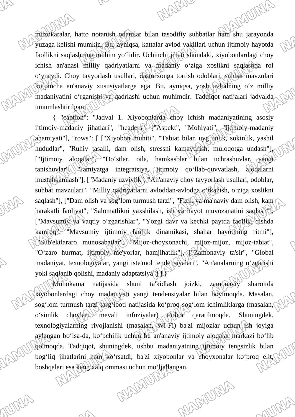 Xiyoyda chiy ichish madaniyati — maqola, 4-varaq