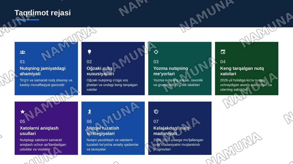 Oğzaki va yozma nutq .Nutqdagi xatolarni aniqlash va tuzatish — zamonaviy taqdimot, 2-slayd