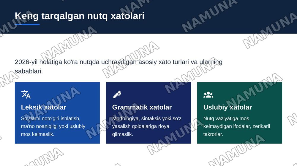 Oğzaki va yozma nutq .Nutqdagi xatolarni aniqlash va tuzatish — zamonaviy taqdimot, 6-slayd