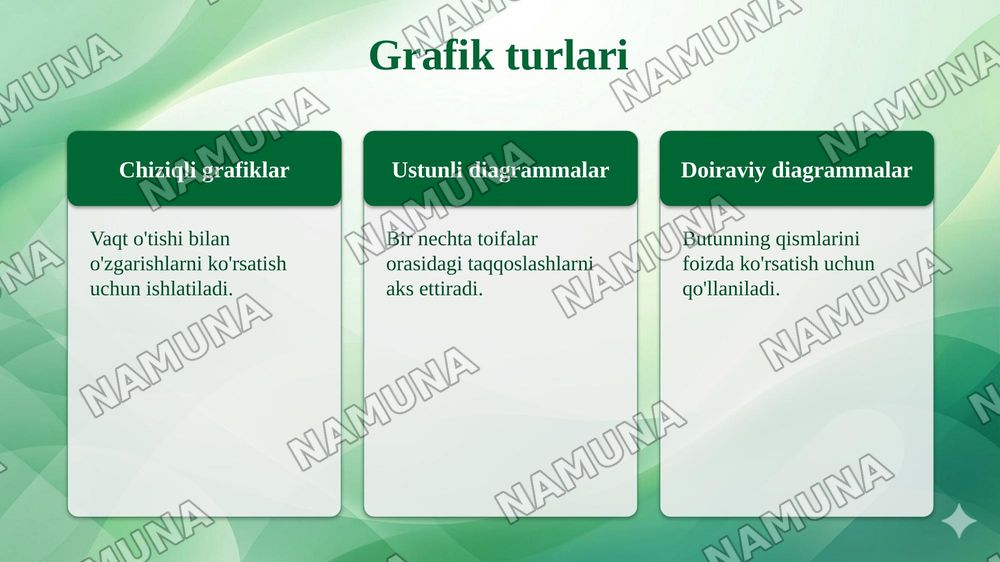Mavzu: Eksperimental masalalar va ularni yechish metodikasi
Grafik masalalar va ularni yechish metodikasi — taqdimot, 8-slayd