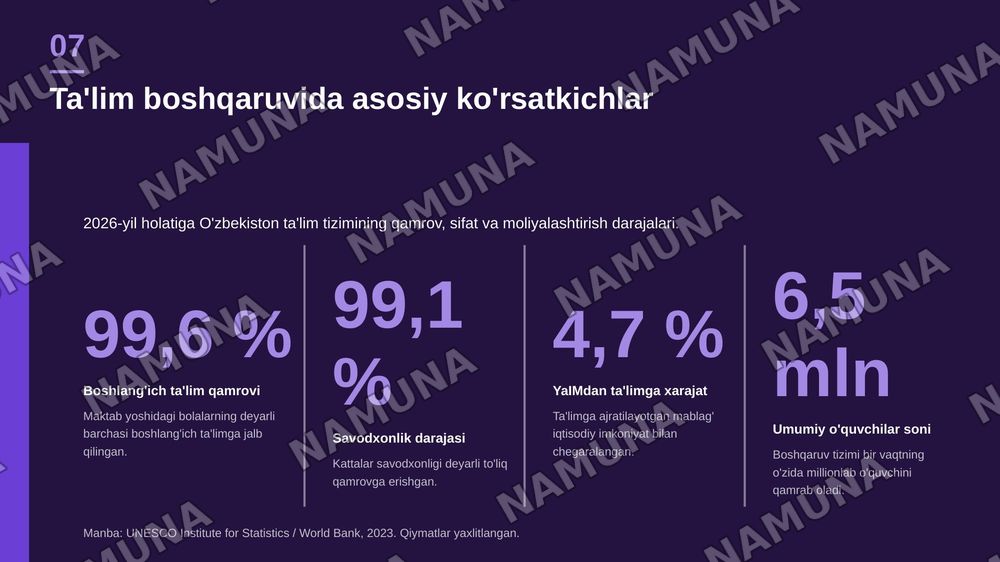 Ta'limni boshqarishning umumiy tamoyillari va mexanizmi — zamonaviy taqdimot, 8-slayd