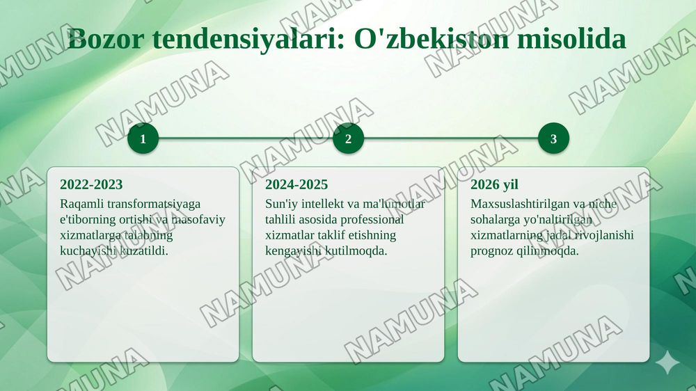 🟩 Boshqa professional xizmatlar — taqdimot, 5-slayd