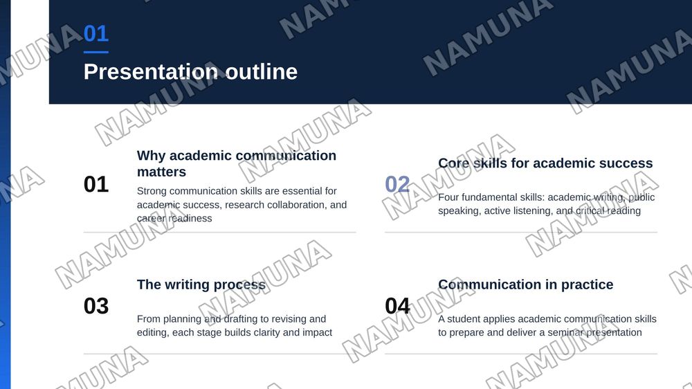 Academic Communication Skills — zamonaviy taqdimot, 2-slayd