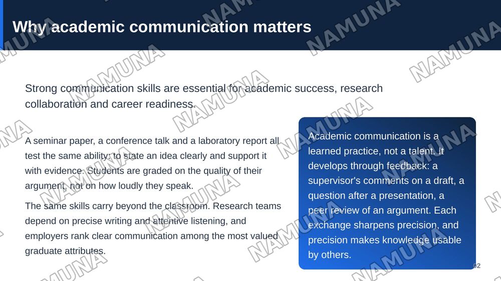 Academic Communication Skills — zamonaviy taqdimot, 3-slayd