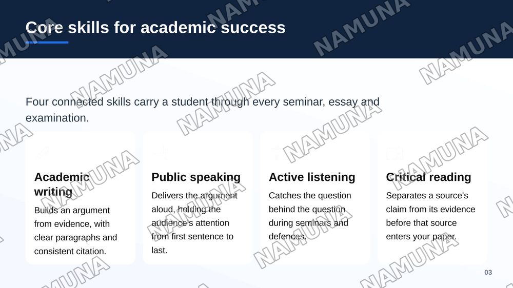 Academic Communication Skills — zamonaviy taqdimot, 4-slayd