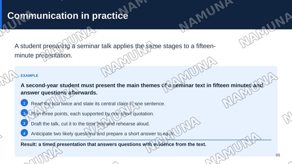 Academic Communication Skills — zamonaviy taqdimot, 6-slayd