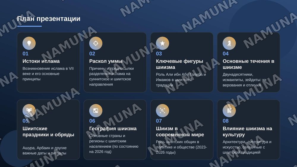 Ислам. Шиизм. — zamonaviy taqdimot, 2-slayd
