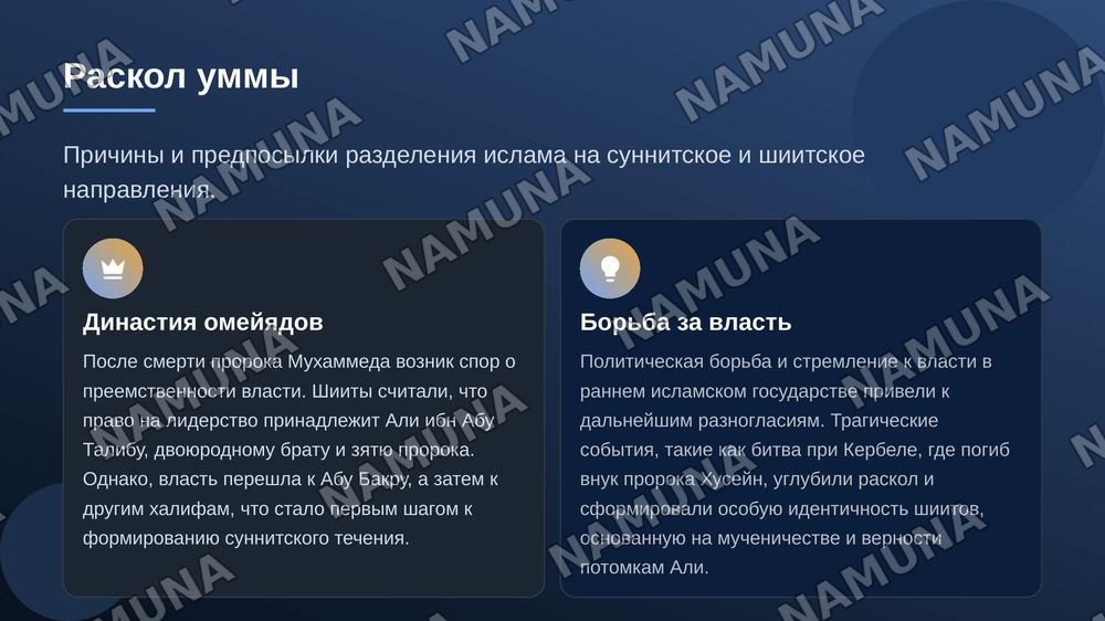 Ислам. Шиизм. — zamonaviy taqdimot, 4-slayd